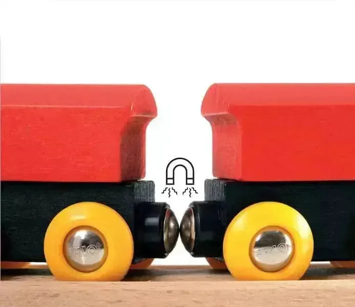BRIO Togbane Klassisk 8-tall - Lekeproffen.no