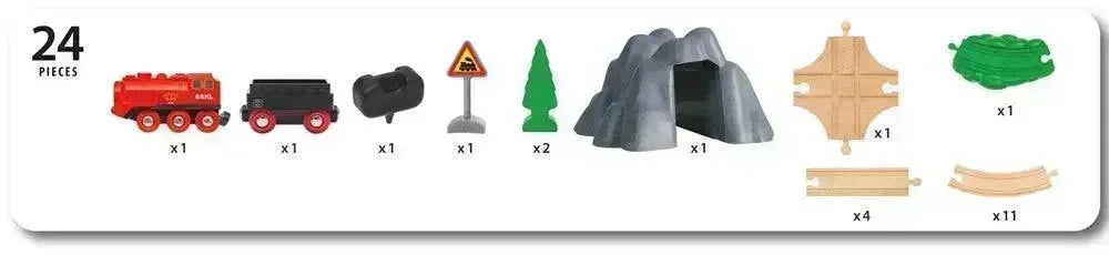 BRIO World Damplokomotiv sett - Lekeproffen.no